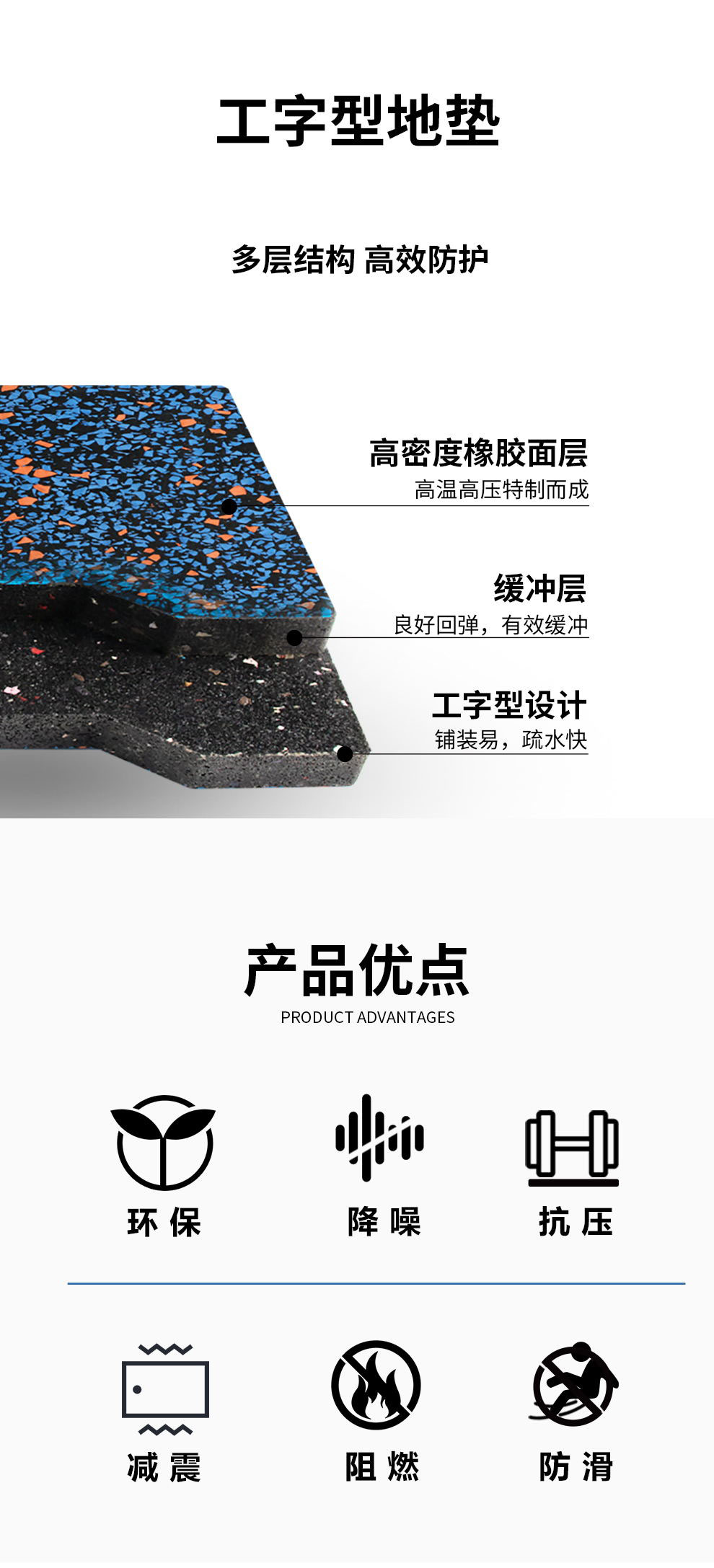 工字型地墊詳情頁_01.jpg