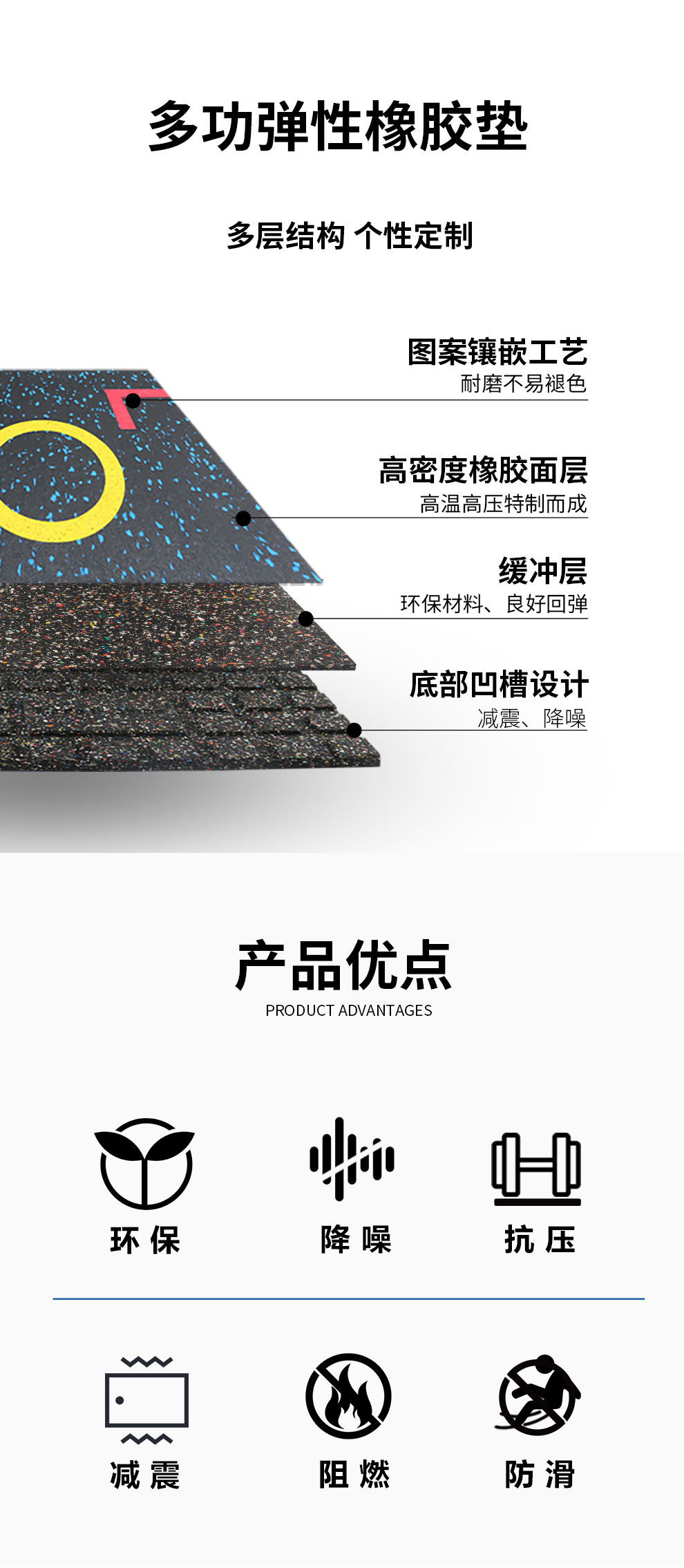 多功能彈性墊詳情頁(yè)_01.jpg