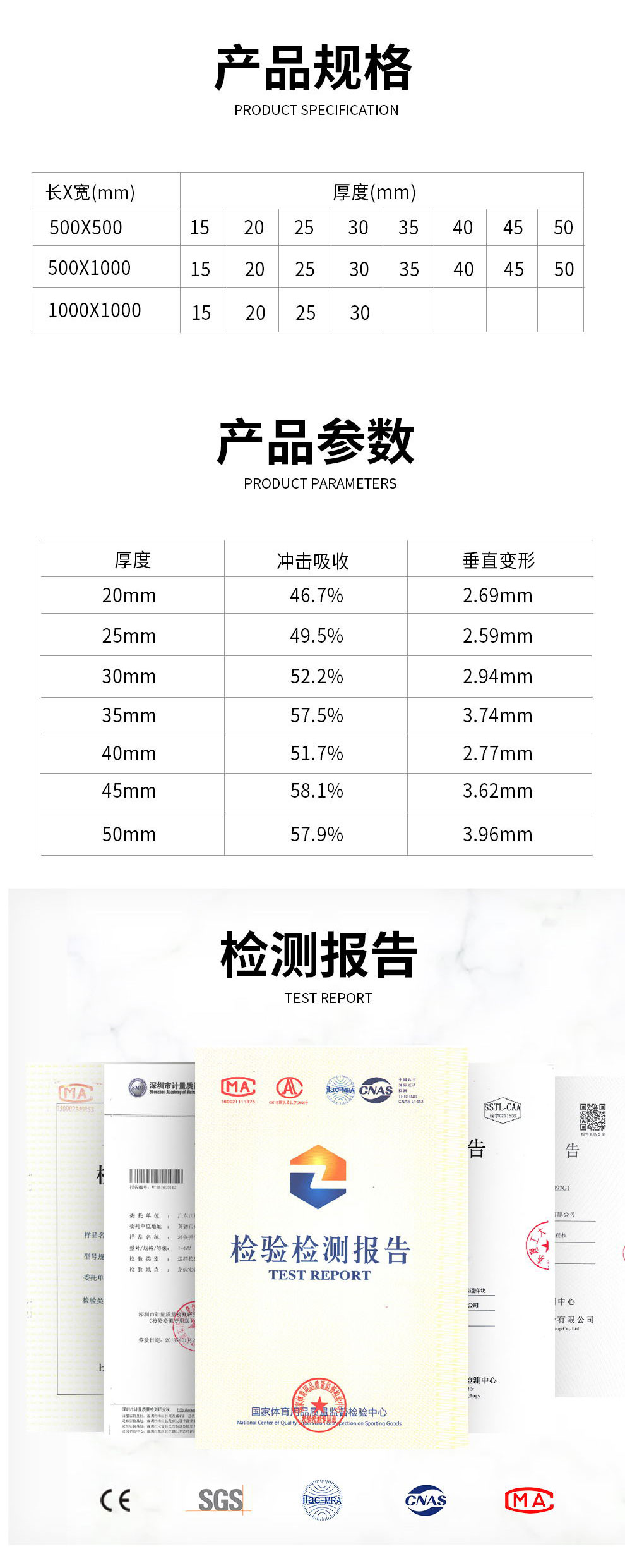 多功能彈性墊詳情頁(yè)_05.jpg