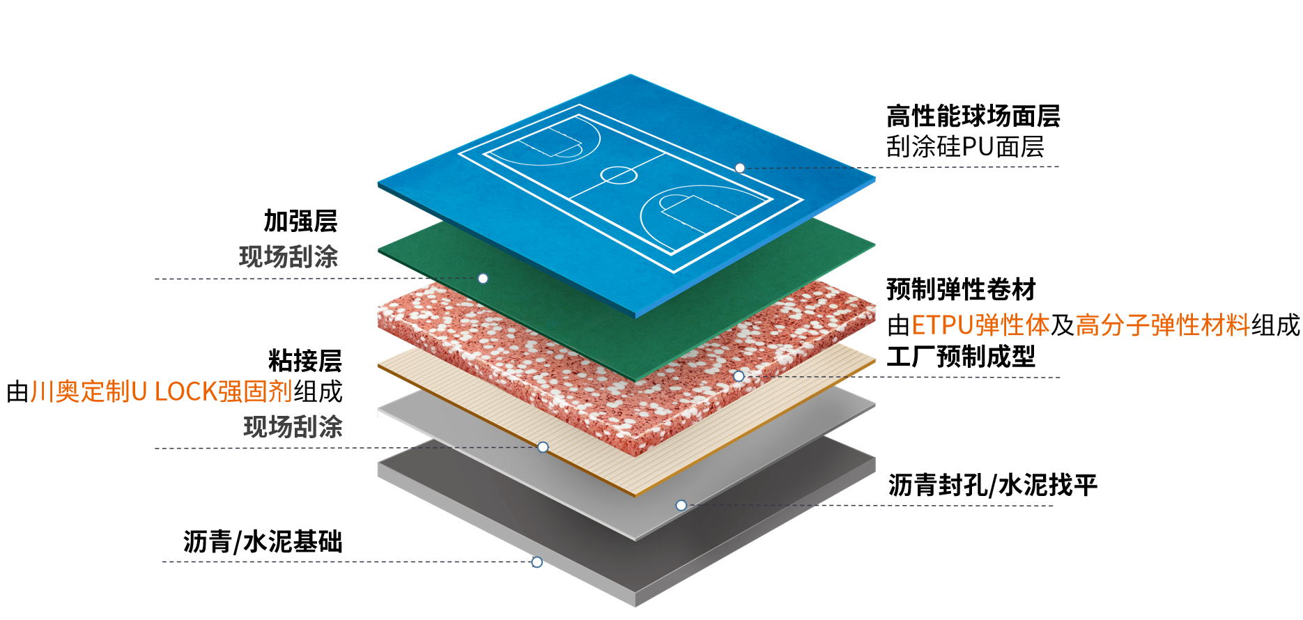 QQ截圖20220419102401.png